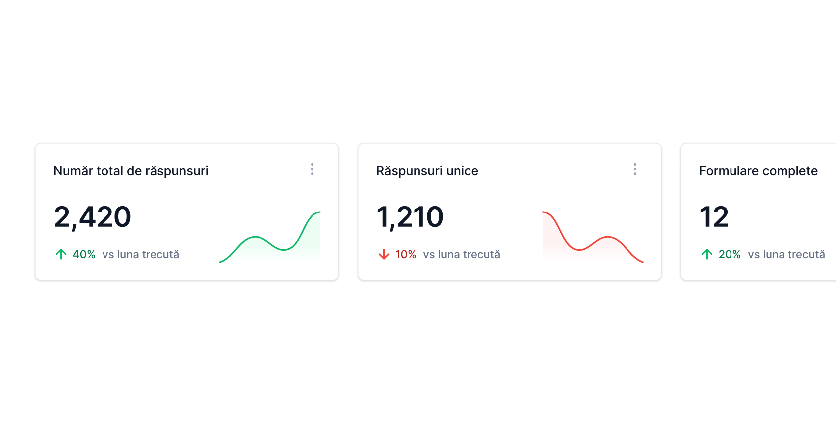 Teleskop platform features: Reporting